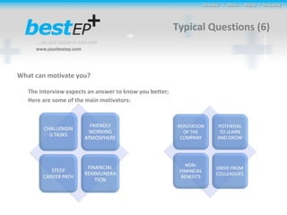 Typical Questions (6) What can motivate you? The Interview expects an answer to know you better; Here are some of the main motivators: 