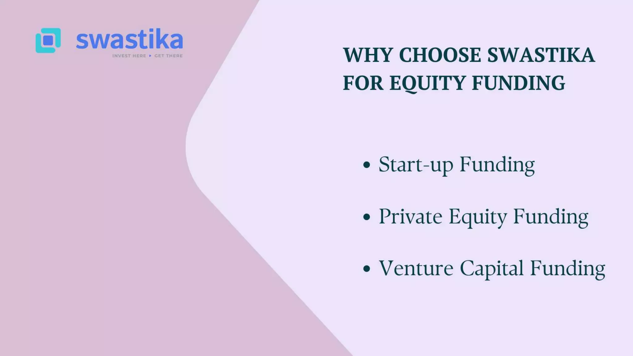 Curated visual reference: Fresh Look at Maximizing Returns Through Equity Investments