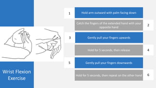 Hold arm outward with palm facing down
Catch the fingers of the extended hand with your
opposite hand
Gently pull your fingers upwards
Hold for 5 seconds, then release
Wrist Flexion
Exercise
Gently pull your fingers downwards
Hold for 5 seconds, then repeat on the other hand
1
2
3
4
5
6
 