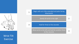 Wrist Tilt
Exercise
Begin with arm fully extended and palm facing
downwards
Gently tilt wrist to the right
Hold for three to five seconds
Move wrist to the left and hold for another three
to five seconds
1
2
3
4
 
