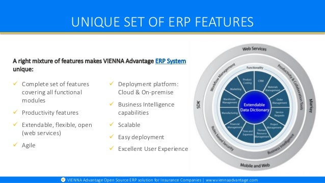 Best ERP software for Life Insurance companies VIENNA
