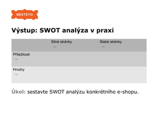 Výstup: SWOT analýza v praxi
Silné stránky
...
Slabé stránky
...
Příležitosti
...
Hrozby
...
Úkol: sestavte SWOT analýzu k...