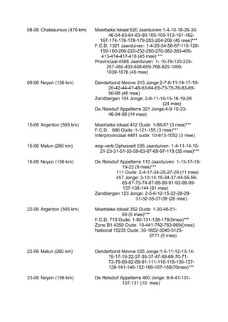 08-06 Chateauroux (476 km) Moerbeke lokaal 620 Jaarduiven:1-4-10-18-26-30-
46-54-63-64-83-90-105-109-112-161-162-
167-174-176-178-179-203-204-206 (45 mee)***
F.C.D. 1321 Jaarduiven: 1-4-20-34-58-67-115-128-
159-160-206-220-252-260-270-382-383-400-
413-414-417-418 (45 mee) ***
Provinciaal 4588 Jaarduiven: 1- 10-79-120-225-
257-450-493-608-609-768-820-1009-
1039-1076 (45 mee)
09-06 Noyon (156 km) Denderbond Ninove 315 Jonge:2-7-8-11-14-17-19-
20-42-44-47-48-63-64-65-73-75-76-83-89-
90-98 (46 mee)
Zandbergen 104 Jonge: 2-8-11-14-15-16-19-28
(24 mee)
De Reisduif Appelterre 321 Jonge:4-9-10-33-
46-94-99 (14 mee)
15-06 Argenton (505 km) Moerbeke lokaal 412 Oude: 1-68-87 (3 mee)***
F.C.D. 686 Oude :1-121-155 (3 mee)***
Interprovinciaal 4481 oude: 10-813-1052 (3 mee)
15-06 Melun (260 km) wop-verb.Ophasselt 535 Jaarduiven: 1-4-11-14-15-
21-23-31-51-55-59-63-67-69-97-118 (35 mee)***
16-06 Noyon (156 km) De Reisduif Appelterre 110 Jaarduiven: 1-13-17-18-
19-22 (9 mee)***
111 Oude: 2-4-17-24-25-27-29 (11 mee)
457 Jonge: 3-10-14-15-34-37-44-55-56-
65-67-73-74-87-89-90-91-93-98-99-
137-138-144 (61 mee)
Zandbergen 123 Jonge: 2-5-6-12-15-22-28-29-
31-32-35-37-39 (26 mee)
22-06 Argenton (505 km) Moerbeke lokaal 352 Oude: 1-30-46-51-
69 (5 mee)***
F.C.D. 710 Oude: 1-80-131-138-178(5mee)***
Zone B1 4350 Oude: 10-441-742-763-969((mee)
National 15235 Oude: 30-1852-3045-3125-
3771 (5 mee)
22-06 Melun (260 km) Denderbond Ninove 535 Jonge:1-5-11-12-13-14-
15-17-19-22-27-35-37-47-68-69-70-71-
73-79-80-82-89-91-111-116-118-130-137-
138-141-146-152-166-167-168(70mee)***
23-06 Noyon (156 km) De Reisduif Appelterre 460 Jonge: 8-9-41-101-
107-131 (10 mee)
 