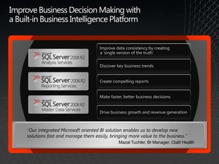 Reduce Third-Party Software Costs and Get All the Options with Built-In Features and ToolsHyper-VWindows Server ManagerData and Backup CompressionSQL Server Management StudioDatabase Encryption and Integrated SecurityPowerShell 2.0SQL Server AuditSQL Server Control PointPerformance Data CollectorSQL Server Configuration ManagerResource Governor and WindowsSystem Resource ManagerReliability and Performance MonitorResource Governor and WindowsSystem Resource Manager“Prior to upgrading to SQL Server 2008, the customer required the use of third-party software as part of its overall solution. This was mainly in the areas of backup, encryption, auditing, and performance monitoring. The customer was paying annual maintenance on existing third-party licenses plus additional licenses for every SQL Server added. These costs have now been eliminated because the features being used are included in SQL Server 2008.”Forrester Consulting Report