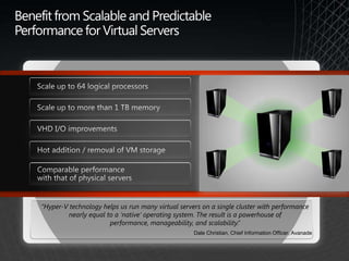 The Only Database That Has Taken Up The Challenge Of TPC-E To DateOF ALL THE OLTP BENCHMARK CATEGORIES, TPC-E MOST ACCURATELY REFLECTS YOUR  WORKLOADSSQL SERVER27 ResultsSQL Server 2005 and SQL Server 2008Using multiple hardware platformsORACLENo benchmark to dateDB2“Oracle and IBM are focused on publishing on TPC-C.  SQL Server has chosen to focus on TPC-E as it isbetter reflect modern customer scenarios andperformance needs”No benchmark to date* Source: www.tpc.org, As of November 23, 2009