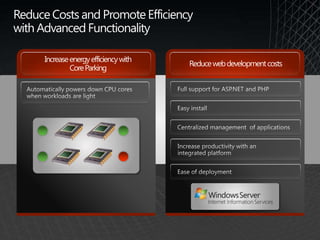Reduce Costs and Simplify Management through ConsolidationFlexible alternatives for consolidation Reduce storage costsIncrease energy efficiency Simplify managementImproved and predictable performanceEnsure highly availabilitySupport for up to 256 CPU cores for physical servers Support for up to 64 CPU cores for VMs