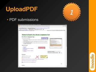 UploadPDF1PDF submissions