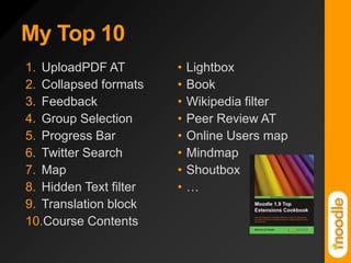 My Top 10UploadPDF ATCollapsed formatsFeedbackGroup SelectionProgress BarTwitter SearchMapHidden Text filterTranslation blockCourse ContentsLightboxBookWikipedia filterPeer Review ATOnline Users mapMindmapShoutbox…