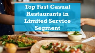 Top Fast Casual
Restaurants in
Limited Service
Segment
 