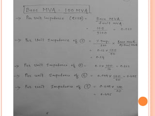 Fault MVA calculation Fault MVA calculation | PPT