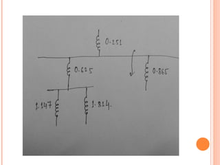 Fault MVA calculation Fault MVA calculation | PPT