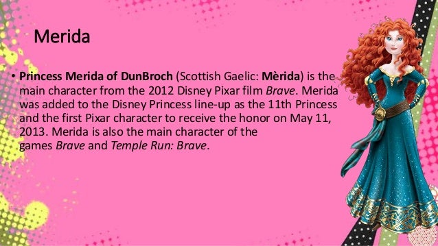 Popular Female Cartoon Characters