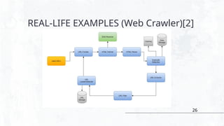 BEST FIRST SEARCH Algorithm presentation.pptx