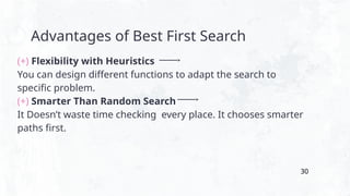 BEST FIRST SEARCH Algorithm presentation.pptx