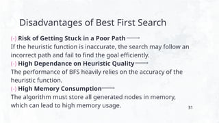 BEST FIRST SEARCH Algorithm presentation.pptx