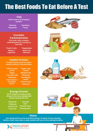 The Best Foods To Eat Before A Test