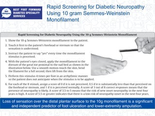Rapid Screening for Diabetic Neuropathy
Using 10 gram Semmes-Weinstein
Monofilament
Loss of sensation over the distal plantar surface to the 10g monofilament is a significant
and independent predictor of foot ulceration and lower-extremity amputation.
 