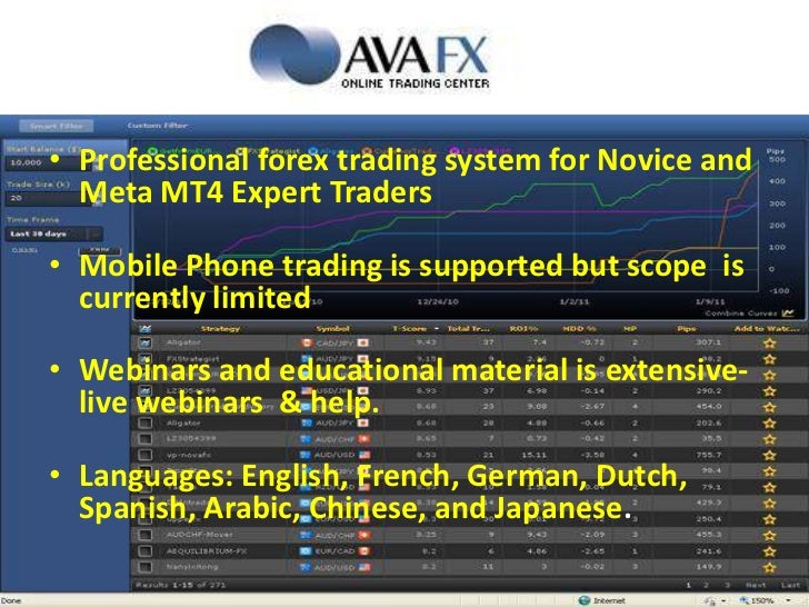 Best online forex trading brokers