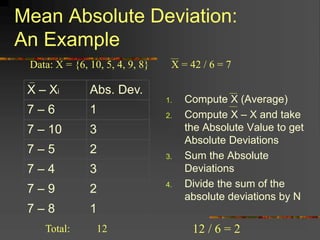 Mean Absolute Deviation:
An Example
1. Compute X (Average)
2. Compute X – X and take
the Absolute Value to get
Absolute Deviations
3. Sum the Absolute
Deviations
4. Divide the sum of the
absolute deviations by N
X – Xi Abs. Dev.
7 – 6 1
7 – 10 3
7 – 5 2
7 – 4 3
7 – 9 2
7 – 8 1
Data: X = {6, 10, 5, 4, 9, 8} X = 42 / 6 = 7
Total: 12 12 / 6 = 2
 