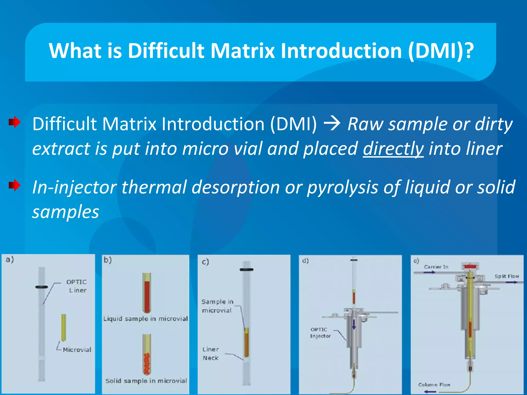 Difficult Matrix Introduction (DMI)  Raw sample or dirty
extract is put into micro vial and placed directly into liner
In-injector thermal desorption or pyrolysis of liquid or solid
samples
What is Difficult Matrix Introduction (DMI)?
 
