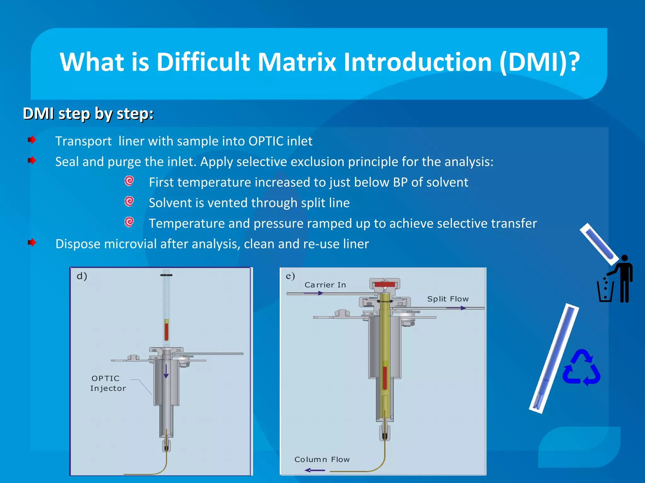 d)
OP TIC
Injector
e)
Ca rrier In
Split Flow
Column Flow
Transport liner with sample into OPTIC inlet
Seal and purge the inlet. Apply selective exclusion principle for the analysis:
First temperature increased to just below BP of solvent
Solvent is vented through split line
Temperature and pressure ramped up to achieve selective transfer
Dispose microvial after analysis, clean and re-use liner
DMI step by step:DMI step by step:
What is Difficult Matrix Introduction (DMI)?
 