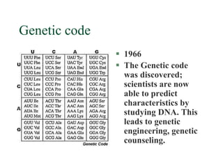 Genetic code
 1966
 The Genetic code
was discovered;
scientists are now
able to predict
characteristics by
studying DNA....