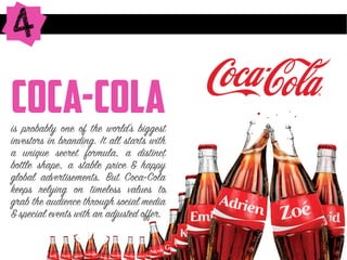 24 Outstanding Global Brand Examples | PDF
