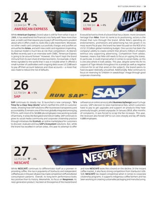 BEST GLOBAL BRANDS 200100 / 19




  24
   13,944 $m           - 7%
                                                                               25
                                                                                13,706 $m          + 4%
   AMERICAN EXPRESS                                                             NIKE
While American Express’s brand value is still far from what it was in        It would be hard to think of a brand that has a clearer, more consistent
2008, it has weathered the ﬁnancial crisis fairly well. Now more than        heritage than Nike. From its name to its positioning, victory is the
ever, a credit card that requires you to pay it off monthly and is prudent   thread that runs through the brand. While Nike’s spending on
about who it offers credit to, looks like a safe investment. Moreover,       endorsements, promotions and advertising has not grown in its
no other credit card company successfully charges and justiﬁes an            most recent ﬁscal year, the brand has been focused on the ROI of its
annual fee like Amex, and with new credit card regulation impending,         US $2.35 billion global marketing budget. One success has been the
its revenue model is much less at risk than competitors'. As Warren          company’s ability to create content that attracts millions of viewers
Buffett recently said in an interview with CNBC, “American Express           without any supporting advertising. Competition from adidas,
is going to be around forever.” However, this hasn’t kept the brand          however, means that Nike still needs to focus on upping the stakes.
immune from its own share of embarrassments. For example, in April,          In particular, it could improve when it comes to social media, as this
Amex signaled to the world that it was in trouble when it offered a          is one area where it trails adidas. This year, despite some hits for its
small number of cardholders with ongoing debt issues US $300 each            support of Tiger Woods throughout his scandal (as well as negative
to pay off their account balances and close accounts – a move that           criticism for its ad that aired on the subject), the brand seems to
was made to reduce the risk of defaults.                                     have escaped relatively unscathed. Additionally, Nike continues to
                                                                             focus on reversing its “children in sweatshops” image through good
                                                                             corporate citizenship.




  26
   12,756 $m          + 5%
   SAP
SAP continues its steady rise. It launched a new campaign, “It’s             software as an online service (called Business byDesign) wasn’t a huge
Time for a Clear New World,” which clariﬁed this shift to customer           success. SAP’s decision to raise maintenance fees, which customers
needs, showing how SAP solutions offer businesses transparency and           have to pay to get upgrades and support on products they have
accountability. It remains one of the most globally integrated among big     previously bought, proved unpopular. In January 2010, after months
IT ﬁrms, with most of its 50,000-plus employees now working outside          of complaints, it was forced to scrap the fee increases. This year,
of Germany, in areas like Bangalore and Silicon Valley. SAP continues to     the recession also forced SAP to cut costs sharply and lay off nearly
grow its social media community and corporate citizenship practice           4,000 employees.
through initiatives like EcoHub, an online marketplace for customers
to discover, evaluate and buy SAP’s Ecosystem solutions. But, while
the brand has excelled in certain areas, this year its attempt to offer




  27
   12,753 $m           - 4%
   NESCAFÉ
While NESCAFÉ continues to differentiate itself as a pioneer in              and now NESCAFÉ looks like a brand on the decline. In the instant
providing coffee, the rise in popularity of Starbucks and independent        coffee market, it also faces strong competition from Starbucks’s VIA.
coffeehouses in the past 10 years has made competition stiff and altered     Still, NESCAFÉ has stayed competitive when it comes to corporate
consumption patterns. Overall, its long-term performance looks               citizenship programs; it supports indigenous coffee farmers and has
less positive than its history. Meanwhile, its focus on Nespresso, its       been working on creating sustainable packaging and manufacturing.
next-generation product, has been at the expense of the masterbrand
 