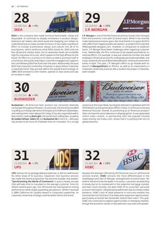 20 / INTERBRAND




  28
   12,487 $m           + 4%
                                                                               29
                                                                                12,314 $m           + 29%
   IKEA                                                                         J.P. MORGAN
IKEA is the company that made furniture fashionable, cheap and               J.P. Morgan is one of the few ﬁnancial services brands that emerged
disposable. It continues to display innovation in product design,            from the economic crisis with its brand intact. While it has recently
looking to ski makers who bend wood and shopping cart makers to              made impressive economic gains, like most brands in its space the ﬁrm
understand how to make sturdier furniture. It has made a signiﬁcant          still suffers from negative public perception, as evident from sites like
effort to include Scandinavian design and culture into all of its            JPMorgan666.blogspot.com. However, in comparison to Goldman
touchpoints, which reinforces what IKEA stands for. IKEA only has            Sachs, J.P. Morgan faces fewer challenges when regaining customer
ﬁve-10 percent market share, but its awareness levels are incredibly         trust. Additionally, the ﬁrm continues to be viewed positively for its
high for a business of its size, which speaks to the high affinity for the   internal efforts. For example, it was just voted the number one ideal
brand. Its effort to cut prices on its items as well as promote itself in    employer in ﬁnancial services for undergraduates by BusinessWeek, and
a humorous and quirky way keeps customers engaged and supports               it was ranked at the top of Bloomberg Markets’ ranking of investment
the cult following IKEA has built over the years. Additionally, because      banks in April. This year, J.P. Morgan’s effort to go mobile with its
IKEA had corporate citizenship initiatives in place before it became         launch of MorganDirect on iPhone, as well as its investments in
a corporate trend, they are tied well to the overall brand strategy. In      corporate citizenship practices like a student-led project in Rwanda,
2009, IKEA entered its 25th market, opened 15 new stores and saw             were notable.
an increase in sales.




  30
   12,252 $m           + 4%
   BUDWEISER
Budweiser’s all-American beer product has remained relatively                presence at the Super Bowl, but despite attempts to globalize with the
unchanged throughout the years. In particular, the brand has excelled        FIFA World Cup and penetration efforts in Asia, it continues to be very
in pulling such design elements of the past as its hallmark Clydesdales,     American-focused. Overall, its positioning as an “American product”
and making them more relevant for today. It has also responded well to       does not have the same relevance in all geographies. A user-generated
beer trends, creating Bud Light, the world’s best-selling beer, as well as   online video contest, in partnership with the popular Chinese
BL Golden Wheat, Select 55 and Budweiser 66 in the U.K.– although            video-sharing site Tudou.com, shows that it is putting time into its
has proven to be more of a follower than an innovator. It is a huge          global presence.




  31
   11,826 $m           + 2%
                                                                               32
                                                                                11,561 $m           + 10%
   UPS                                                                          HSBC
UPS, famous for its package delivery expertise, is still not well known      Despite the damage inﬂicted by the ﬁnancial crisis on all ﬁnancial
for other areas of its business. Expansion into business services            services brands, HSBC remains the most differentiated in the
has made the brand proposition has become broader and weaker.                marketplace and, like J.P. Morgan, emerged with its brand intact. Yet
“Synchronizing the World of Commerce” is quite a heady concept               while it still aims to be the leader in its sector, customers are watching
that will take time to translate to the average customer. Since its          it closely due to its involvement in the subprime mortgage scandal,
refresh several years ago, the UPS brand has maintained its strong           and even more recently, the data theft of its customers’ personal
performance while slowly expanding perceptions. While it received            account information. Despite being well known due to a heavy media
a 2009 California Air Quality Award in Corporate Leadership, its             presence, HSBC’s lack of retail presence in non-core markets has
corporate citizenship strategy could be better tied to the brand.            consistently hurt the brand. It actively seeks expansion opportunities,
                                                                             particularly as brands like Santander extend their reach. This year,
                                                                             HSBC has continued to explore opportunities in emerging markets,
                                                                             though the economic results in Asia were less rosy than anticipated.
 