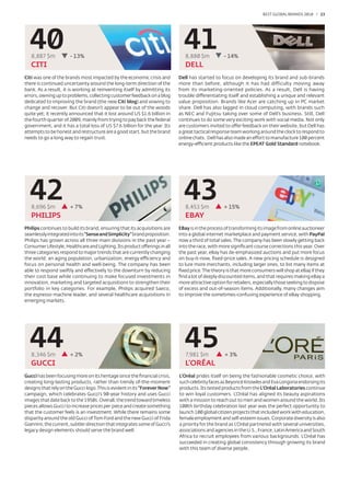 BEST GLOBAL BRANDS 200100 / 23




  40
   8,887 $m           - 13%
                                                                              41
                                                                               8,880 $m           - 14%
   CITI                                                                        DELL
Citi was one of the brands most impacted by the economic crisis and         Dell has started to focus on developing its brand and sub-brands
there is continued uncertainty around the long-term direction of the        more than before, although it has had difficulty moving away
bank. As a result, it is working at reinventing itself by admitting its     from its marketing-oriented policies. As a result, Dell is having
errors, owning up to problems, collecting customer feedback on a blog       trouble differentiating itself and establishing a unique and relevant
dedicated to improving the brand (the new Citi blog) and vowing to          value proposition. Brands like Acer are catching up in PC market
change and recover. But Citi doesn’t appear to be out of the woods          share. Dell has also lagged in cloud computing, with brands such
quite yet; it recently announced that it lost around US $1.6 billion in     as NEC and Fujitsu taking over some of Dell’s business. Still, Dell
the fourth quarter of 2009, mainly from trying to pay back the federal      continues to do some very exciting work with social media. Not only
government, and it has a total loss of US $7.6 billion for the year. Its    are customers invited to offer feedback on their website, but Dell has
attempts to be honest and restructure are a good start, but the brand       a great tactical response team working around the clock to respond to
needs to go a long way to regain trust.                                     online chats. Dell has also made an effort to manufacture 100 percent
                                                                            energy-efficient products like the EPEAT Gold Standard notebook.




  42
   8,696 $m           + 7%
                                                                              43
                                                                               8,453 $m           + 15%
   PHILIPS                                                                     EBAY
Philips continues to build its brand, ensuring that its acquisitions are    EBay is in the process of transforming its image from online auctioneer
seamlessly integrated into its “Sense and Simplicity” brand proposition.    into a global internet marketplace and payment service, with PayPal
Philips has grown across all three main divisions in the past year –        now a third of total sales. The company has been slowly getting back
Consumer Lifestyle, Healthcare and Lighting. Its product offerings in all   into the race, with more signiﬁcant course corrections this year. Over
three categories respond to major trends that are currently changing        the past year, eBay has de-emphasized auctions and put more focus
the world: an aging population, urbanization, energy efficiency and         on buy-it-now, ﬁxed-price sales. A new pricing schedule is designed
focus on personal health and well-being. The company has been               to lure more merchants, including larger ones, to list many items at
able to respond swiftly and effectively to the downturn by reducing         ﬁxed price. The theory is that more consumers will shop at eBay if they
their cost base while continuing to make focused investments in             ﬁnd a lot of deeply discounted items, and that requires making eBay a
innovation, marketing and targeted acquisitions to strengthen their         more attractive option for retailers, especially those seeking to dispose
portfolio in key categories. For example, Philips acquired Saeco,           of excess and out-of-season items. Additionally, many changes aim
the espresso machine leader, and several healthcare acquisitions in         to improve the sometimes-confusing experience of eBay shopping.
emerging markets.




  44
   8,346 $m           + 2%
                                                                              45
                                                                               7,981 $m            + 3%
   GUCCI                                                                       L’ORÉAL
Gucci has been focusing more on its heritage since the ﬁnancial crisis,     L’Oréal prides itself on being the fashionable cosmetic choice, with
creating long-lasting products, rather than trendy of-the-moment            such celebrity faces as Beyoncé Knowles and Eva Longoria endorsing its
designs that rely on the Gucci logo. This is evident in its “Forever Now”   products. Its tested products from the L’Oréal Laboratories continue
campaign, which celebrates Gucci’s 90-year history and uses Gucci           to win loyal customers. L’Oréal has aligned its beauty aspirations
images that date back to the 1950s. Overall, the trend toward timeless      with a mission to reach out to men and women around the world. Its
pieces allows Gucci to increase prices per piece and create something       100th birthday celebration last year was the perfect opportunity to
that the customer feels is an investment. While there remains some          launch 100 global citizen projects that included work with education,
disparity around the old Gucci of Tom Ford and the new Gucci of Frida       female employment and self-esteem issues. Corporate diversity is also
Giannini, the current, subtler direction that integrates some of Gucci’s    a priority for the brand as L’Oréal partnered with several universities,
legacy design elements should serve the brand well.                         associations and agencies in the U.S., France, Latin America and South
                                                                            Africa to recruit employees from various backgrounds. L’Oréal has
                                                                            succeeded in creating global consistency through growing its brand
                                                                            with this team of diverse people.
 