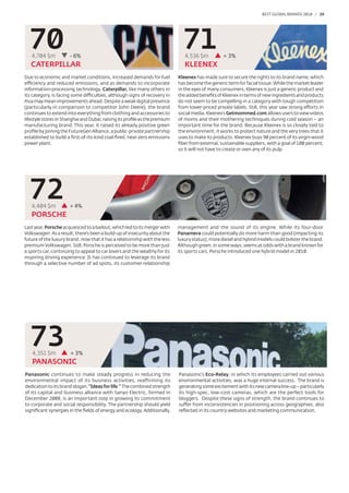 BEST GLOBAL BRANDS 200100 / 29




  70
   4,704 $m           - 6%
                                                                              71
                                                                               4,536 $m           + 3%
   CATERPILLAR                                                                 KLEENEX
Due to economic and market conditions, increased demands for fuel           Kleenex has made sure to secure the rights to its brand name, which
efficiency and reduced emissions, and as demands to incorporate             has become the generic term for facial tissue. While the market leader
information-processing technology, Caterpillar, like many others in         in the eyes of many consumers, Kleenex is just a generic product and
its category, is facing some difficulties, although signs of recovery in    the added beneﬁts of Kleenex in terms of new ingredients and products
Asia may mean improvements ahead. Despite a weak digital presence           do not seem to be compelling in a category with tough competition
(particularly in comparison to competitor John Deere), the brand            from lower-priced private labels. Still, this year saw strong efforts in
continues to extend into everything from clothing and accessories to        social media. Kleenex’s Getmommed.com allows users to view videos
lifestyle stores in Shanghai and Dubai, raising its proﬁle as the premium   of moms and their mothering techniques during cold season – an
manufacturing brand. This year, it raised its already positive green        important time for the brand. Because Kleenex is so closely tied to
proﬁle by joining the FutureGen Alliance, a public-private partnership      the environment, it works to protect nature and the very trees that it
established to build a ﬁrst-of-its-kind coal-ﬁred, near-zero emissions      uses to make its products. Kleenex buys 90 percent of its virgin wood
power plant.                                                                ﬁber from external, sustainable suppliers, with a goal of 100 percent,
                                                                            so it will not have to create or own any of its pulp.




  72
   4,404 $m           + 4%
   PORSCHE
Last year, Porsche acquiesced to a bailout, which led to its merger with    management and the sound of its engine. While its four-door
Volkswagen. As a result, there’s been a build-up of insecurity about the    Panamera could potentially do more harm than good (impacting its
future of the luxury brand, now that it has a relationship with the less    luxury status), more diesel and hybrid models could bolster the brand.
premium Volkswagen. Still, Porsche is perceived to be more than just        Although green, in some ways, seems at odds with a brand known for
a sports car, continuing to appeal to car lovers and the wealthy for its    its sports cars, Porsche introduced one hybrid model in 2010.
inspiring driving experience. It has continued to leverage its brand
through a selective number of ad spots, its customer-relationship




  73
   4,351 $m            + 3%
   PANASONIC
Panasonic continues to make steady progress in reducing the                 Panasonic’s Eco-Relay, in which its employees carried out various
environmental impact of its business activities, reaffirming its            environmental activities, was a huge internal success. The brand is
dedication to its brand slogan, “Ideas for life.” The combined strength     generating some excitement with its new camera line-up – particularly
of its capital and business alliance with Sanyo Electric, formed in         its high-spec, low-cost cameras, which are the perfect tools for
December 2008, is an important step in growing its commitment               bloggers. Despite these signs of strength, the brand continues to
to corporate and social responsibility. The partnership should yield        suffer from inconsistencies in positioning across geographies, also
signiﬁcant synergies in the ﬁelds of energy and ecology. Additionally,      reﬂected in its country websites and marketing communication.
 