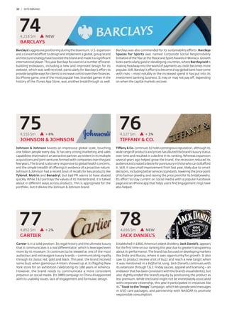 30 / INTERBRAND




  74
   4,218 $m            NEW
   BARCLAYS
Barclays’s aggressive positioning during the downturn, U.S. expansion         Barclays was also commended for its sustainability efforts: Barclays
and a concerted effort to design and implement a global, group brand          Spaces for Sports was named Corporate Social Responsibility
architecture strategy have boosted the brand and made it a signiﬁcant         Initiative of the Year at the Peace and Sport Awards in Monaco. Growth
international player. This year Barclays focused on a number of brand-        looks particularly good in developing countries, where Barclaycard is
building endeavors, including a new and improved design for its               making headway into the world of payments as credit becomes more
website, which was well received, particularly for Barclays’s effort to       popular. Still, Barclays’s efforts to become a top global bank have come
provide tangible ways for clients to increase control over their ﬁnances.     with risks – most notably in the increased spend it has put into its
Its iPhone game, one of the most popular free, branded games in the           investment banking business. It may or may not pay off, depending
history of the iTunes App Store, was another breakthrough as well.            on when the capital markets recover.




  75
   4,155 $m            + 8%
                                                                                76
                                                                                 4,127 $m            + 3%
   JOHNSON & JOHNSON                                                             TIFFANY & CO.
Johnson & Johnson boasts an impressive global scale, touching                 Tiffany & Co. continues to hold a prestigious reputation, although its
one billion people every day. It has very strong marketing and sales          wide range of products and prices has diluted the brand’s luxury status
capabilities that make it an attractive partner, as evident in its multiple   over time and resulted in a decline in its ranking. Whereas expansion
acquisitions and joint ventures formed with companies over the past           several years ago helped grow the brand, the recession reduced its
few years. The brand is also very responsive to global health concerns,       audience and created a desire for pure luxury in those who can still afford
and the simple breadth of offerings is evidence of a proactive nature.        it. Still, it saw small improvement from last year, likely due to smart
Johnson & Johnson had a recent bout of recalls for key products like          decisions, including better services standards, lowering the price point
Tylenol, Motrin and Benadryl, but bad PR seems to have abated                 of its fashion jewelry, and raising the price point for its bridal jewelry.
quickly. While J & J portrays the values of its masterbrand, it is talked     Its effort to stay current on social media with a popular Facebook
about in different ways across products. This is appropriate for the          page and an iPhone app that helps users ﬁnd engagement rings have
portfolio, but it dilutes the Johnson & Johnson brand.                        also helped.




  77
   4,052 $m            + 2%
                                                                                78
                                                                                 4,036 $m            NEW
   CARTIER                                                                       JACK DANIEL’S
Cartier is in a solid position. Its regal history and the ultimate luxury     Established in 1866, America’s oldest distillery, Jack Daniel’s, appears
that it communicates is a real differentiator, which is leveraged even        for the ﬁrst time on our ranking this year due to greater transparency
more by its museum. It continues to be viewed as one of the most              about its performance. The brand has focused on developing markets
audacious and extravagant luxury brands – communicating royalty               like India and Russia, where it sees opportunity for growth. It also
through its classic red, gold and black. This year, the brand received        saw its product receive a lot of buzz and reach a new target when
some buzz when glamorous A-listers showed up at its ﬂagship New               it was mentioned in a Ke$ha hit song. Jack Daniel’s continues with
York store for an exhibition celebrating its 100 years in America.            its extension through T.G.I. Friday sauces, apparel and licensing – an
However, the brand needs to communicate a more consistent                     endeavor that has been consistent with the brand’s visual identity, but
presence on social media. Its 2009 campaign in China disappointed             also slightly eroded the brand’s equity by positioning the product as
with its usability issues, lack of engagement and formulaic design.           less premium. While the brand might not be immediately associated
                                                                              with corporate citizenship, this year it participated in initiatives like
                                                                              its “Toast to the Troops” campaign, which lets people send messages
                                                                              in USO care packages, and partnership with NASCAR to promote
                                                                              responsible consumption.
 