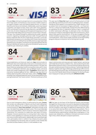 32 / INTERBRAND




  82
   3,998 $m            + 26%
                                                                                83
                                                                                 3,973 $m            + 2%
   VISA                                                                          PIZZA HUT
This year Visa continues to prosper due to its unusual position. While        This year saw the Pizza Hut regain some of its footing due to US $10
most major banks risk foreclosure, Visa’s business model is based on          pizza offerings and the launch of a new virtual ﬂagship store. However,
its support of plastic cards and network-based services, so it doesn’t        overall the brand appears to be experiencing a slight identity crisis,
have the same risks as normal banks. Additionally, as we move toward          as evident from its inconsistent imagery and name – is it Pizza Hut,
a paperless and digital society, these cards seem more appealing.             The Hut, or Pasta Hut? Additionally, instead of further differentiating
Visa’s commitment to security has also become a real differentiator           by upgrading the dine-in experience (where it lags in comparison
as the risks of online shopping and the general temperature of our            to other mainstream offerings), its attempts to be in the delivery
culture have made safety and trust more of a concern than in the past.        business put it head-to-head against Papa Johns and Dominos, which
This year, Visa showed foresight by addressing the public’s growing           doesn’t look good for the long-term. It has also struggled at ﬁnding
concerns regarding managing personal credit through ﬁnancial                  another breakout signature item in a category that struggles with
literacy materials with the aim of educating consumers. It has also           commoditization. A lack of any visible corporate social responsibility
emphasized transparency on a new blog, which shows how Visa works             program only puts its brand at risk for the long-term as well.
with its partners to instill key ﬁnancial skills and encourage responsible
spending across the globe. Its presence at international event like the
Olympics 2010 Winter Games as well as the FIFA World Cup also served
it well this year, elevating its visibility.




  84
   3,961 $m            + 1%
   GAP
Long established as an American retail icon, Gap communicates its             ways to democratize and associate with higher fashion, partnering
offering for clean and simple style at a fair price consistently across its   with Stella McCartney for a children’s line, and transforming the elite
products, store design, advertising and online presence. This year, the       Metropolitan Museum of Art’s Costume Institute Gala by sponsoring
classic American casual wear brand struck positive notes with in-store        this year’s exhibit and event “American Woman: Fashioning a National
concerts, an NYSE jean-clad event, pop-up 1969 jean stores, and social        Identity” together with Vogue. While Gap’s philanthropic efforts do not
media and mobile engagement with a StyleMixer iPhone app and                  yet fully leverage the brand’s idea, the Ethisphere Institute recognized
interactive Facebook galleries for fans. 2009 also saw Gap return to          it as one of the “World’s Most Ethical Companies” for the fourth year,
holiday advertising after a three-year hiatus, with a “Holiday Cheer”         due in large part to Gap’s partnership with (PRODUCT) RED.
campaign that integrated television and its social media platforms for
user-generated and “live” brand content. The brand continues to ﬁnd




  85
   3,847 $m            NEW
                                                                                86
                                                                                 3,812 $m            - 13%
   CORONA                                                                        UBS
Due to more transparency about its performance this year, Corona,             UBS has been at the heart of the ﬁnancial tsunami and emerges
the number one selling beer in Mexico and fourth best-selling beer            damaged from the economic crisis with its reputation far below levels
in the world, debuts on our ranking. Corona does an excellent job             several years ago. While UBS is planning to build on its long heritage,
communicating its “live in the moment” philosophy through visual              and the company is clear about its objective of regaining trust, there
cues: the token lime wedge and beach scene. This is even extended             is no sense that internal efforts are impacting customers. This is
to its social media efforts, which include an interactive website with        particularly true in the U.S. and Europe, as all of the bank’s efforts are
“photoslices” for customers to create their own piece of Corona.              constantly being undermined by scandals like its damaging U.S. tax
However, Corona’s positioning is so strong that it also means the             evasion case. Despite this, conﬁdence in the bank continues to remain
brand is more appealing to customers during the summer and does               high in Asia, where UBS plans to expand operations.
not come to mind on all occasions. Additionally, the arrival of Bud Light
Lime, particularly in the U.S. where it has a lower price point, poses
new competition for the brand, even as it grows in new markets like
Australia and New Zealand, where it is now available on tap.
 