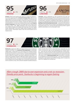 BEST GLOBAL BRANDS 200100 / 35




  95
   3,443 $m             + 4%
                                                                               96
                                                                                3,403 $m              + 5%
   ARMANI                                                                       LANCÔME
Armani’s ﬂashy avant-garde style caters to a range of audiences –            Lancôme, which celebrated its 75th anniversary this year has
from lower age groups for its Armani Exchange Jeans collection to a          struggled with differentiating itself from other luxury cosmetic brands.
higher age and income for more premium categories. Its extension into        Innovation used to be the distinguishing foundation for the brand, but
lower-priced sub-brands (as well as a hotel, bar, restaurant and night       in recent years, Lancôme’s competitors have caught up. Despite this,
club) has grown the brand. However, despite the reﬁnement of its             there was considerable hype about the launch of its anti-aging serum,
masterbrand line, its more mass market positioning through Emporio           Géniﬁque Youth Activating Concentrate – a testament to Lancôme’s
Armani Underwear and Armani Exchange Jeans has compromised                   10 years and countless hours of research and development perfecting
its luxury status. Still, 2009 campaigns with Victoria Beckham               the popular product line. Lancôme also generated buzz when it signed
and a 2010 campaign with Megan Fox have kept the brand highly                celebrity Julia Roberts to its ambassador roster.
visible. Additionally, it launched a 2009 mobile campaign that offers
video content, information about new lines and locations of its
nearest stores.




  97
   3,339 $m             + 2%
   STARBUCKS
Starbucks’s aggressive efforts to regain footing have worked out             stores and the new, homier unbranded ones. Creatively too, the
nicely for the brand. From Starbucks VIA Ready Brew to unbranded             names, architecture, logo use and typography don’t always match
coffee shops, it refocused on its roots (with CEO Howard Schultz’s           up – with only the human and personal approach uniting them.
guidance) and worked on improving its offering to provide growth             Despite this, Starbucks remains a case study for how to do social media
as new store expansion slows or reverses. Starbucks VIA Ready Brew           right, with a representative in every department to react to the input
instant coffee has created a new way to experience the brand – as            and output and its Mystarbucksidea.com. And while it continues
have its new breakfast sandwich offerings to better address the early        to be targeted by environmental groups, it can be commended for
morning coffee routine. The race to be innovative while maintaining          developing a clear global responsibility strategy, which includes the
brand integrity has certainly helped, but it has also left Starbucks with    search for a 100 percent recycled cup.
some consistency issues, like confusion between branded Starbucks




   After a tough 2009 due to over expansion and a not-so-recession-
   friendly price point, Starbucks is beginning to regain footing

             2010


                                                                 3,339 $m
         2009


                                                 3,263 $m
  2008


                                                                                                                         3,879 $m
                3,0




                               3,1




                                          3,2




                                                       3,3




                                                                     3,4




                                                                                 3,5




                                                                                              3,6




                                                                                                             3,7




                                                                                                                        3,8
                                                                                                                00
                                  00




                                                                                     0
                    0




                                                           0
                                             0




                                                                         0




                                                                                                  0




                                                                                                                            0
                                                                                    0$
                   0$




                                                            0$
                                            0$




                                                                        0$




                                                                                                 0$




                                                                                                                           0$
                                                                                                                $m
                                  $m




                                                                                     m
                    m




                                                            m
                                             m




                                                                         m




                                                                                                  m




                                                                                                                            m
 
