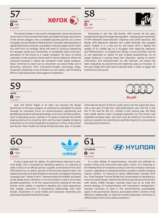 57                                                                                 58
xEROx                                                                              mTv
    +5%                                                                                 -5%
6,414$m                                                                            6,383$m

    the historic leader in document management, Xerox has become                       remaining in the top 100 brands, MtV turned 30 this year,
much more. It has transformed itself, principally through acquisitions             exceeding the age of its target demographic. Following the retirement
in the service category, into a complete business partner. Its current             of MtV network International’s Chairman and Chief executive, Bill
campaign around “ready for real Business” has been well received as it             roedy, MtV network’s beloved Ceo Judith McGrath also stepped
signals the brand’s evolution as a leader in the post-paper world. Given           down. Indeed, it is a new era for the brand. MtV is feeling the
this shift from its heritage, Xerox will need to continue sharpening               weight of its middle age as it struggles with regaining relevance
its message, loudly and consistently, to completely shed consumers’                and differentiation. It evolved from being a music-oriented channel
perception of the brand as a “copier company.” Its focus on being                  to one dedicated to reality tV and scripted programming. as its
culturally current positions Xerox well for future relevancy. While the            target audience is moving away from television, opting to receive
corporate business is clearly the company’s main target audience,                  information and entertainment via the Internet, the brand has
Xerox continues to reach out to consumers via social media and is                  been evaluating its positioning and exploring ways to innovate. In
attracting attention from innovation-minded technology blogs.                      the year ahead, MtV will need to identify both in order to regain the
Corporate citizenship is one of Xerox’s six core values, and increasing            momentum of its youth.
efforts could well position Xerox against competitors.




59
AuDi
    +13%
6,171$m

    audi, the “desire” leader in its class, has become the design                  2010 saw the launch of the a1, audi’s entry into the supermini class,
benchmark in the auto category. It continues to strengthen its brand               and a new pair of high-end, high-performance cars—the rs 5 and
through its consistent focus on communications positioning and                     the tt rs—will hit the U.s. market in the coming year. all these
developing standard-setting technology, such as its interface systems.             new model options mean increased awareness for the brand—and
audi is expanding across markets in its quest to become the world’s                hopefully increased sales—but audi must be careful to not dilute its
leading premium car brand by 2015 and has been steadily increasing                 premium position by stretching its portfolio beyond its core promise
production as it further establishes its presence in China, India, Brazil,         of progressive innovation.
and russia. new models are being introduced every year. In europe,




60                                                                                 61
ADiDAS                                                                             HyuNDAi
    +12%                                                                                +19%
6,154$m                                                                            6,005$m

     It was a good year for adidas. Its performance returned to pre-                    In a clear display of responsiveness, Hyundai has widened its
crisis levels, and it increased its marketing spend to 13.3 percent of             product lineup and consumers have taken notice. It is investing in
sales in 2010. as an official sponsor, supplier, and licensee of the 2010          the development of innovative products and the company continues
FIFa World Cup, as well as sponsor of the winning spanish team, the                to grow—appealing to emerging markets as well as rapidly-changing
adidas brand was on bright display for the world. Its biggest marketing            mature markets. In seeking to clearly differentiate Hyundai from
campaign ever, "adidas is all in," demonstrated the breadth and depth              Kia, Chief designer thomas Bürkle has concentrated on developing a
of the adidas brand. Whether it is for the athlete in search of the best           more consistent design. rather than enhancing internal commitment
possible equipment, or for the casual consumer looking for the next                with clearly visible changes, Hyundai stays true to its tried and
fashion trend, adidas is inspired to develop and create experiences                tested ideology of trustworthiness and transparent management.
that engage consumers in long-lasting relationships with their                     Hyundai continues to lead in the environmental sustainability
brands. Investment in social media and corporate citizenship also                  space in the automotive industry, particularly when it comes to fuel
positively impacted the brand this year.                                           efficiency. additionally, its value-for-money proposition continues to
                                                                                   differentiate it from more costly competitors.



                                                                              33
                                                             Best GloBal Brands 2011 by Interbrand
 