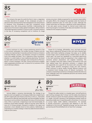 85
3m
     +10%
3,945$m

    the company that gave the world the Post-it note is a legendary               among consumers. Widely recognized for its corporate responsibility
innovator devoted to its people. In fact, employees are given 15                  and green efforts, the company has operated under the mantra of
percent of their working time for free investigations into new products           “pollution prevention pays” for more than 35 years. although the
or initiatives. From households to high tech, competitors across                  master brand does not maintain a significant social media presence,
categories envy 3M’s strong product portfolio. Understanding the                  it has seen great success through its internal social media tool,
importance of its brand in today’s global marketplace, 3M launched its            which has brought in hundreds of new ideas and resulted in nine new
“Brand reinvigoration Initiative” to ensure a solid, consistent presence          markets for the company to explore.
in the face of increasing competition and to reinforce its image




86                                                                                87
CORONA                                                                            NivEA
     +2%                                                                              +4%
3,924$m                                                                           3,883$m

    Corona continues to craft a unique positioning around its “live                   Known for its heritage, affordability, trust, and loyal consumer
in the moment” philosophy. the number one beer in Mexico and the                  base, nivea is celebrating “100 years of skin care” with a massive high-
number one imported beer in australia and north america is linked to              profile multi-media marketing campaign that plays up its reliable,
a laid-back lifestyle, vacation, and relaxation, through its somewhat             trusted image—and it’s already having a notable impact on sales. In
iconic lime wedge and beach. this is captured at every touchpoint,                recent years, the brand has capitalized on a perceived opportunity
whether it is social media or more traditional advertising. the brand             in the men’s grooming market by expanding in that category with
has been able to evolve this message—even inviting fans to “find your             attractive product propositions and targeted marketing. this
beach” in recent campaigns. this year, Corona announced its biggest               year, a strategic move was made to refocus the brand on skin care
retail sweepstakes promotion yet—a chance for its customers to win                only, walking away from decorative cosmetics, a category that
one of 100 trips to Mexico.                                                       was apparently not a good fit for the brand with consumers. With
                                                                                  strong market positions throughout europe and latin america,
                                                                                  nivea continues to garner loyalty through effective products and
                                                                                  a sharpened brand strategy across all relevant touchpoints. the
                                                                                  company is expanding its presence in emerging markets like India, but
                                                                                  faces challenges there from established personal care brands owned
                                                                                  by major global players.




88                                                                                89
JOHNNiE wALkER                                                                    SmiRNOFF
     +8%                                                                              +6%
3,842$m                                                                           3,841$m

    Johnnie Walker is growing internationally. the strategy to go                     though the vodka market is a crowded space, smirnoff performs
beyond scotch and appeal to an emerging middle class is beginning to              well. exciting campaigns like “I choose” and the reality show Master of
pay off in regions like latin america and China. In the U.s., the brand’s         the Mix continue to boost the brand’s presence. While remaining the
more premium offerings have fared well, and Johnnie Walker has been               U.s. leader, smirnoff is growing in fast-developing markets where an
focusing on communication that elevates the status of the brand even              expanding middle class is responding well to the product. It continues
more. China, in particular, is beginning to see more brand loyalty. an            to pursue highly visible celebrity endorsements. For example,
ambitious social media campaign, “Words of Journey,” which tells the              it recently announced a partnership with Madonna in the next
story of 12 Chinese pioneers, boosted its visibility in the region and            installment of the smirnoff “nightlife exchange” and has struck up a
presented a more relatable brand to that audience. additionally, an               partnership with Pharrell Williams for its “start Pure” campaign.
improved go-to-market strategy in India has aided the brand where it
holds an iconic status.




                                                                             40
                                                            Best GloBal Brands 2011 by Interbrand
 