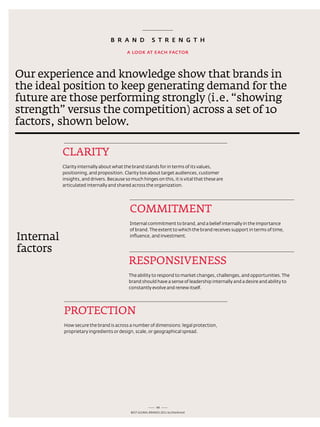 B R A N D               S T R E N G T H

                                           A LOOk AT EACH FACTOR




Our experience and knowledge show that brands in
the ideal position to keep generating demand for the
future are those performing strongly (i.e. “showing
strength” versus the competition) across a set of 10
factors, shown below.

           CLariTY
           Clarity internally about what the brand stands for in terms of its values,
           positioning, and proposition. Clarity too about target audiences, customer
           insights, and drivers. Because so much hinges on this, it is vital that these are
           articulated internally and shared across the organization.




                                            COMMiTMenT
                                            Internal commitment to brand, and a belief internally in the importance
                                            of brand. the extent to which the brand receives support in terms of time,
internal                                    influence, and investment.


factors
                                            reSPOnSiVeneSS
                                            the ability to respond to market changes, challenges, and opportunities. the
                                            brand should have a sense of leadership internally and a desire and ability to
                                            constantly evolve and renew itself.




           PrOTeCTiOn
           How secure the brand is across a number of dimensions: legal protection,
           proprietary ingredients or design, scale, or geographical spread.




                                                              68
                                             Best GloBal Brands 2011 by Interbrand
 
