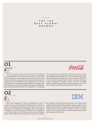 T O p   1 0 0
                                                    B E S T   G L O B A L
                                                         B R A N D S




01
COCA-COLA
    +2%
71,861 $m

    the Coca-Cola brand remains timeless yet relevant as it celebrates          and recyclable bottle made partially of plant material, which included
its 125th anniversary. the company lives its brand, and the overall             Heinz adopting the technology for use with ketchup bottles (with
equity of happiness comes through at every touchpoint. It continues             featured “talking labels” asking “Guess what my bottle is made of?”).
to receive enormous exposure through top-tier sponsorships with                 as soft drinks are a relatively stable market, Coca-Cola’s brand value
popular events like the FIFa World Cup. additionally, Coca-Cola ties            moves accordingly. Per company reports, consumers worldwide
itself closely with meaningful promotions relating to disaster relief,          choose to refresh themselves with Coca-Cola products “at a rate of
youth empowerment, and sustainability issues around the globe. this             over 1.7 billion servings each and every day.” that’s a lot of Coke.
past year also saw the wide rollout of its PlantBottle™, a sustainable




02
iBm
    +8%
69,905$m

    IBM, which celebrates its 100-year anniversary this year, is                has resulted in a more productive services unit. For its latest “grand
stronger than ever, having evolved its offerings from hardware, to              challenge,” IBM brought its deep-analytics computer, Watson, on the
service, to knowledge, and now to innovation. IBM’s success is due in           Jeopardy game show where it dispatched past champions to garner
large part to its commitment to intelligence—from the intelligence              massive earned media. Between its Watson triumph, its century
of employees brainstorming together in IBM Jams to the intelligence             celebration, and its ongoing drive to make the planet smarter, the IBM
of information being used to improve power grids and transport                  brand is operating at full speed.
systems. additionally, the brand’s advocacy of open-source software

                                                                           18
                                                          Best GloBal Brands 2011 by Interbrand
 