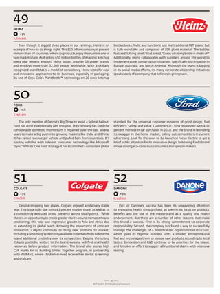 49
HEiNz
    +1%
7,609$m

    even though it slipped three places in our rankings, Heinz is an                bottles looks, feels, and functions just like traditional Pet plastic but
example of how to do things right. this $10 billion company is present              is fully recyclable and composed of 30% plant material. the bottles
in more than 50 countries, where its products enjoy the number one or               featured “talking labels” that asked, “Guess what my bottle is made of?”
two market share. as if selling 650 million bottles of its iconic ketchup           additionally, Heinz collaborates with suppliers around the world to
every year weren’t enough, Heinz boasts another 15 power brands                     implement water conservation initiatives, specifically drip irrigation in
and employs more than 32,500 people worldwide. With a globally                      europe, australia, and north america. although the brand is lagging
recognized brand that is a model of consistency, Heinz looks for new                in its social media efforts, its many corporate citizenship initiatives
and innovative approaches to its business, especially in packaging.                 speak clearly of a company that believes in giving back.
Its use of Coca-Cola’s PlantBottle™ technology on 20-ouce ketchup




50
FORD
     +4%
7,483$m

    the only member of detroit’s Big three to avoid a federal bailout,              standard for the universal customer concerns of good design, fuel
Ford has done exceptionally well this year. the company has used the                efficiency, safety, and value. Customers in China responded with a 32
considerable domestic momentum it regained over the last several                    percent increase in car purchases in 2010, and the brand is rekindling
years to make a big push into growing markets like India and China.                 its swagger in the home market, calling out competitors in current
It has raised revenue per vehicle and pulled back from incentives. It’s             advertising. look for the soon-to-be-launched Focus electric to get a
loading vehicles with relevant consumer technology like Microsoft                   lot of public attention for its innovative design, bolstering Ford’s brand
“sync.” With its “one Ford” strategy it has established a consistent global         image among eco-conscious consumers and opinion-makers.




51                                                                                  52
COLGATE                                                                             DANONE
     +3%                                                                                 +9%
7,127$m                                                                             6,936$m

    despite dropping two places, Colgate enjoyed a relatively stable                    Part of danone’s success has been its unwavering attention
year. this is partially due to its 43 percent market share, as well as to           to improving health through food, as seen in its focus on probiotic
a consistently executed brand presence across touchpoints. While                    benefits and the use of the masterbrand as a quality and health
there is an opportunity to create greater clarity around its masterbrand            endorsement. But there are a number of other reasons that make
positioning, this year saw impressive growth in asia and africa due                 this brand a success. First is its strong commitment to corporate
to extending its global reach. Knowing the importance of constant                   responsibility. second, the company has found a way to successfully
innovation, Colgate continues to bring new products to market,                      manage the challenges of a decentralized organizational structure,
including a whitening system only available in dental offices to lend the           which gives its regional business units a smaller, entrepreneurial
brand additional credibility over its competition. despite the strong               feel and encourages them to pursue new products according to local
Colgate portfolio, visitors to the brand website will find oral health              tastes. Innovation and r&d continue to be priorities for the brand,
resources before product information. the brand also scores high                    and it makes an effort to support all nutritional claims with extensive
Csr marks for its Building smiles together program, in partnership                  testing.
with WalMart, where children-in-need receive free dental screenings
and oral care.




                                                                               31
                                                              Best GloBal Brands 2011 by Interbrand
 