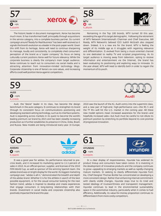 57                                                                                 58
xEROx                                                                              mTv
    +5%                                                                                 -5%
6,414$m                                                                            6,383$m

    the historic leader in document management, Xerox has become                       remaining in the top 100 brands, MtV turned 30 this year,
much more. It has transformed itself, principally through acquisitions             exceeding the age of its target demographic. Following the retirement
in the service category, into a complete business partner. Its current             of MtV network International’s Chairman and Chief executive, Bill
campaign around “ready for real Business” has been well received as it             roedy, MtV network’s beloved Ceo Judith McGrath also stepped
signals the brand’s evolution as a leader in the post-paper world. Given           down. Indeed, it is a new era for the brand. MtV is feeling the
this shift from its heritage, Xerox will need to continue sharpening               weight of its middle age as it struggles with regaining relevance
its message, loudly and consistently, to completely shed consumers’                and differentiation. It evolved from being a music-oriented channel
perception of the brand as a “copier company.” Its focus on being                  to one dedicated to reality tV and scripted programming. as its
culturally current positions Xerox well for future relevancy. While the            target audience is moving away from television, opting to receive
corporate business is clearly the company’s main target audience,                  information and entertainment via the Internet, the brand has
Xerox continues to reach out to consumers via social media and is                  been evaluating its positioning and exploring ways to innovate. In
attracting attention from innovation-minded technology blogs.                      the year ahead, MtV will need to identify both in order to regain the
Corporate citizenship is one of Xerox’s six core values, and increasing            momentum of its youth.
efforts could well position Xerox against competitors.




59
AuDi
    +13%
6,171$m

    audi, the “desire” leader in its class, has become the design                  2010 saw the launch of the a1, audi’s entry into the supermini class,
benchmark in the auto category. It continues to strengthen its brand               and a new pair of high-end, high-performance cars—the rs 5 and
through its consistent focus on communications positioning and                     the tt rs—will hit the U.s. market in the coming year. all these
developing standard-setting technology, such as its interface systems.             new model options mean increased awareness for the brand—and
audi is expanding across markets in its quest to become the world’s                hopefully increased sales—but audi must be careful to not dilute its
leading premium car brand by 2015 and has been steadily increasing                 premium position by stretching its portfolio beyond its core promise
production as it further establishes its presence in China, India, Brazil,         of progressive innovation.
and russia. new models are being introduced every year. In europe,




60                                                                                 61
ADiDAS                                                                             HyuNDAi
    +12%                                                                                +19%
6,154$m                                                                            6,005$m

     It was a good year for adidas. Its performance returned to pre-                    In a clear display of responsiveness, Hyundai has widened its
crisis levels, and it increased its marketing spend to 13.3 percent of             product lineup and consumers have taken notice. It is investing in
sales in 2010. as an official sponsor, supplier, and licensee of the 2010          the development of innovative products and the company continues
FIFa World Cup, as well as sponsor of the winning spanish team, the                to grow—appealing to emerging markets as well as rapidly-changing
adidas brand was on bright display for the world. Its biggest marketing            mature markets. In seeking to clearly differentiate Hyundai from
campaign ever, "adidas is all in," demonstrated the breadth and depth              Kia, Chief designer thomas Bürkle has concentrated on developing a
of the adidas brand. Whether it is for the athlete in search of the best           more consistent design. rather than enhancing internal commitment
possible equipment, or for the casual consumer looking for the next                with clearly visible changes, Hyundai stays true to its tried and
fashion trend, adidas is inspired to develop and create experiences                tested ideology of trustworthiness and transparent management.
that engage consumers in long-lasting relationships with their                     Hyundai continues to lead in the environmental sustainability
brands. Investment in social media and corporate citizenship also                  space in the automotive industry, particularly when it comes to fuel
positively impacted the brand this year.                                           efficiency. additionally, its value-for-money proposition continues to
                                                                                   differentiate it from more costly competitors.



                                                                              33
                                                             Best GloBal Brands 2011 by Interbrand
 
