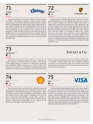 71                                                                              72
kLEENEx                                                                         pORSCHE
    +3%                                                                              +4%
4,672$m                                                                         4,580$m

    Kleenex’s innovations in facial tissue offerings continue to boost              Porsche continues to be the brand of choice for some of the world’s
its position in the market. It remains a staple consumer product,               most discriminating car lovers. although there have been concerns
though pressure from private label brands continues to be a struggle.           that its popular Cayenne and Panamera models have diluted its
efforts like disposable hand towels helped Kleenex differentiate this           positioning as a performance manufacturer, so far, sales figures have
year, though it resulted in some inevitable backlash due to concerns            laid these worries to rest. even its recent relationship with the well-
with the environment. still, the brand’s efforts to communicate its             perceived, though less premium, Volkswagen brand was unable to
Forest stewardship Council certification have improved its green                dent the consumer view of Porsche as an elite luxury brand. Indeed,
perception. overall, the brand continues to innovate well around its            this is more than evident in its resurgence in sales in 2011, in large
steadfast product. an innovative north american campaign, “softness             part due to consumers in russia and China, who are beginning to
Worth sharing,” which allows consumers to send samples of Kleenex’s             purchase luxury vehicles. the question for the year ahead is if the
new softer tissue to friends through online sign-ups, was particularly          iconic 911 model will continue to evolve and remain the anchor for the
notable this year.                                                              brand, as competitors like Ferrari, lamborghini, and Maserati are also
                                                                                relentlessly innovating and seeking to raise the benchmark for high-
                                                                                performance cars.




73
TiFFANy & CO.
    +9%
4,498$m

    Coming out of a good first quarter, tiffany & Co. reported a 25             made is to raise prices by passing rising costs of metals and diamonds
percent increase in net profits with plans to open up over 19 new               to consumers. overall, raising prices hasn’t negatively impacted
stores globally. However, its expansion has been slow compared to               its demand and has positioned it better for the future. as the brand
some competitors. tiffany’s is focusing on a return to their more               ventures further into social media, this new pricing structure protects
premium luxury position, as it suffered from authenticity and clarity           it from further brand dilution.
issues after courting a more mass audience. one move the brand has




74                                                                              75
SHELL                                                                           viSA
    +12%                                                                             +12%
4,483$m                                                                         4,478$m

   shell’s earnings continue to be driven by increased energy prices                 Visa’s brand idea is “Better Money for Better living,” which supports
and its strong operating performance. additionally, rapid economic              the company’s vision of Visa as “the Universal Currency of life.” Visa is
development in fast-developing markets is driving growth. While                 committed to innovation and continues to launch new products and
2012 plans to drill near the arctic national Wildlife refuge in alaska          services in the payments space, such money transfers via the Visa
have received criticism, shell’s support of regulation and links to the         network, chip technology, and mobile payments and services. It has
nature Conservancy and earthwatch, among others, continue to                    seen recent success in Middle eastern countries where spending was
boost its image. It isn’t easy for energy brands to maintain a balance          up in the first half of 2010 and in the early part of 2011. additionally,
between environmental sustainability and the realities of the                   initiatives such as pushing checkout systems that let consumers pay
business, but shell appears to be managing it well.                             with their mobile phones demonstrate the organization is constantly
                                                                                looking for ways to improve the customer experience.




                                                                           37
                                                          Best GloBal Brands 2011 by Interbrand
 