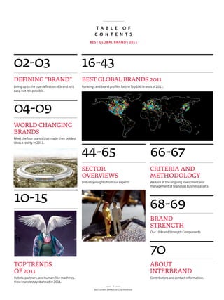 Best global brands 2011 by Interbrand