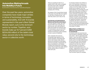 26 27bestglobalbrands.com #BGB2015
These are significant stats for an
industry that is often seen as sluggish
and which faces major challenges
moving forward, due to evolving
customer expectations and the
changing role of driving.
	
An analysis of the 15 automotive brands
in this year’s Top 100 offers key insights
on why they’re holding strong—and
what they need to do to stay on top.
Auto Brands are Fueled by Broad
Markets and Vast Economic Impact
The auto industry is huge, with more
than 60 million (and counting) cars
sold this year, and is still cycling off
levels that predate the financial crisis.
For many buyers, cars are more than
a mode of transportation: they are
emotional investments, status symbols,
or even a source of livelihood.
Auto companies also serve an
increasingly large segment of the
world’s population. Generating high
returns and massive sales, they’ve
become the backbone of both global
and local economies. Though they are
being consolidated on the holding-
company level, giving them truly global
scope, there are still many major, distinct
brands, pulling millions of dollars in
sales each year.
In emerging markets, the ambition to
own a car is growing. A large part of
the world’s population has remained
carless, but as the middle class rises,
brands such as Nissan, Ford, and
General Motors are expanding into new
regions like India, China, and Brazil. In
these newly developing areas of the
world, automotive companies’ existing
business models will likely still be
relevant in 20 years, but in developed
countries, staying competitive will call
for significant evolution. Automotive
companies will need to continue to
invest in technological advancements
to keep up with new and existing drivers
who are preparing themselves for the
next phase of mobility.
Differentiation and Relevance
Will Drive Continued Success
for Auto Brands
As brands across the board become
more focused on individuals’ needs, the
auto sector—with its especially broad
market—faces two distinct challenges:
differentiation and relevance. Auto
brands used to be highly differentiated,
but now buyers are more interested
in individual models and how those
vehicles fit into their lives. With so
much information at consumers’
fingertips, brand awareness is not
enough—organizations need to not only
innovate products but to create a truly
differentiated brand experience.
Top Ten brand Toyota, for example,
Automotive: Making Inroads
Into Mobility’s Future
By Daniel Binns, Executive Director, Global Brand Engineer
Over the past few years, automotive
companies have made major strides
in terms of technology, innovation,
and sustainability. And with 15 brands
represented in this year’s Best Global
Brands report, auto is the dominant
sector by number. Together, auto
brands make up 13.7 percent (USD
$234,439 million) of the table’s total
value, second only to the technology
sector in collective worth.
 