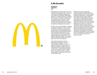 54 55bestglobalbrands.com #BGB2015
McDonald’s has turned on the charm for a
complete brand transformation—a journey
that is about thoughtfully changing the
conversation and changing relationships,
instead of a complete overhaul. It’s getting
back to basics in an effort to better serve
its customers and become the “modern,
progressive burger company” that its
new CEO, Steve Easterbrook, envisions—
including a reorganization of the company
to accelerate consumer-driven actions.
Familiar in the U.S., McDonald’s is reigniting
its decade-old tagline, “I’m lovin’ it,” which
continues to resonate, as it associates
the experience of eating McDonald’s with
familiar, positive, and rewarding emotions.
This new brand transformation can be
seen everywhere—from its social media
mega-hit during the Super Bowl to the
largest single-day activation in the brand’s
history: “imlovinit24: 24 gifts of joy. In 24
cities. Over 24 hours. #imlovinit.”
The company opened up a line of
dialogue by expanding its “Our food.
Your questions.” initiative, a social
media campaign that aims to answer all
customer questions transparently. U.S.
CMO Deborah Wahl is telling customers,
“we hear you”—and pivoting the brand’s
mantra from “billions served” to “billions
heard,” making sure that the company
always keeps its customers at the center
of everything it does.
Dealing with a much more health-
conscious generation, McDonald’s has
elevated its efforts to find a way of making
healthy food affordable—and affordable
food healthy. Several efforts made by
the company included adding fresh fruit
and yogurt in Happy Meals and testing a
kale breakfast bowl at select Southern
California locations. In this age of personal
preference and desires for customization,
McDonald’s has also been testing its
“Create Your Taste” concept around the
world, which allows hungry patrons to build
their own meals from a series of options.
Additionally, McDonald’s has started to
streamline menu offerings and highlight
classics like the Big Mac in order to reduce
clutter, fuel simplicity, and keep its service
fast—and continue to live up to its
promise to listen.
9. Mc Donald’s
Restaurants
39,809 $m
-6%
 