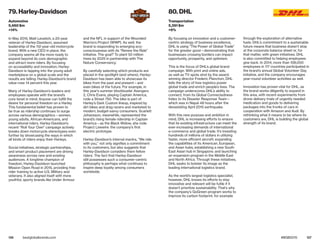 126 127bestglobalbrands.com #BGB2015
In May 2015, Matt Levatich, a 20-year
veteran of Harley-Davidson, assumed
leadership of the 112-year-old motorcycle
brand. With a new CEO in place, the
company seems all the more ready to
expand beyond its core demographic
and attract more riders. By focusing
on accessibility and innovation, Harley-
Davidson is tapping into the young adult
marketplace on a global scale and the
results are telling: Harley-Davidson’s brand
value rose 14 percent this year.
Many of Harley-Davidson’s leaders and
employees operate with the brand’s
core tenet in mind: Anyone can fulfill the
desire for personal freedom on a Harley.
This fundamental belief has proven to
be true as ridership continues to surge
across various demographics—women,
young adults, African-Americans, and
international riders. Harley-Davidson’s
recent “Roll Your Own” campaign actively
breaks down motorcycle stereotypes even
further by showcasing the ways in which
all kinds of riders enjoy their Harleys.
Social initiatives, strategic partnerships,
and smart product placement are driving
awareness across new and existing
audiences. A longtime champion of
freedom, Harley-Davidson launched
Mission Open Road in 2015, providing free
rider training to active U.S. Military and
veterans. It also aligned itself with more
youthful, sporty brands like Under Armour
and the NFL in support of the Wounded
Warriors Project (WWP). As well, the
brand is responding to emerging eco-
consciousness with its “Renew the Ride”
initiative. The goal? To plant 50 million
trees by 2025 in partnership with The
Nature Conservancy.
By carefully selecting which products are
placed in the spotlight (and where), Harley-
Davidson has been able to showcase its
bikes from the past and present—and
even bikes of the future. For example, in
this year’s summer blockbuster Avengers
2, Chris Evans, playing Captain America,
rode a Street 750. The bike is part of
Harley’s Dark Custom lineup, inspired by
dirt bikes and drag racers and marketed to
modern, budget-savvy consumers. Scarlett
Johansson, meanwhile, represented the
brand’s rising female ridership in Captain
America—as the Black Widow, she rode
Project Livewire: the company’s first
electric prototype.
Harley-Davidson’s internal mantra, “We ride
with you,” not only signifies a commitment
to its customers, but also suggests that
Harley-Davidson considers them fellow
riders. The fact that Harley-Davidson
still possesses such a consumer-centric
philosophy is perhaps what continues to
inspire deep loyalty among consumers
worldwide.
By focusing on innovation and a customer-
centric strategy of business excellence,
DHL is using “The Power of Global Trade”
for the greater good—demonstrating that
businesses crossing borders can impact
opportunity, prosperity, and optimism.
This is the focus of DHL’s global brand
campaign. With print and online ads,
as well as TV spots shot by the award-
winning director Frederic Planchon, DHL
tells the story of how logistics power
global trade and enrich people’s lives. The
campaign underscores DHL’s ability to
connect, from its Global Connectedness
Index to its Disaster Response Team—
which was in Nepal 48 hours after the
devastating April 2015 earthquake.
With this new purpose and ambition in
mind, DHL is increasing efforts to ensure
that its existing infrastructure can meet the
ever-increasing demands of international
e-commerce and global trade. It’s investing
hundreds of millions of dollars in utilizing
faster, more efficient aircraft; expanding
the capabilities of its American, European,
and Asian hubs; establishing a new South
East Asian hub in Singapore; and launching
an expansion program in the Middle East
and North Africa. Through these initiatives,
DHL seeks to bolster its image as the
leading international logistics brand.
As the world’s largest logistics specialist,
however, DHL knows its efforts to stay
innovative and relevant will be futile if it
doesn’t prioritize sustainability. That’s why
the company’s GoGreen program works to
improve its carbon footprint, for example
through the exploration of alternative
fuels. DHL’s commitment to a sustainable
future means that business doesn’t stop
at the corporate balance sheet or, for
that matter, with green initiatives. DHL
is also committed to helping employees
give back. In 2014, more than 108,000
employees in 117 countries participated in
the brand’s annual Global Volunteer Day
initiative, and the company encourages
year-round volunteer activities as well.
Innovation has proven vital for DHL, as
the brand works diligently to expand in
this area, with recent experiments from
drone delivery trials of urgently needed
medication and goods to delivering
packages into the trunks of cars in
cooperation with Amazon and Audi. By
rethinking what it means to be where its
customers are, DHL is building the global
strength of its brand.
79. Harley-Davidson
Automotive
5,460 $m
+14%
80. DHL
Transportation
5,391 $m
+6%
 