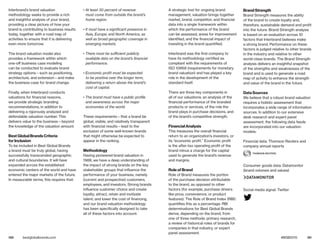 150 151bestglobalbrands.com #BGB2015
Interbrand’s brand valuation
methodology seeks to provide a rich
and insightful analysis of your brand,
providing a clear picture of how your
brand is contributing to business results
today, together with a road map of
activities to ensure that it is delivering
even more tomorrow.
The brand valuation model also
provides a framework within which
one-off business case modeling
can be conducted to evaluate brand
strategy options—such as positioning,
architecture, and extension—and make
the business case for brand change.
Finally, when Interbrand conducts
valuations for financial reasons,
we provide strategic branding
recommendations, in addition to
delivering a rigorously analyzed and
defendable valuation number. This
delivers value to the business—beyond
the knowledge of the valuation amount.
Best Global Brands Criteria
for Inclusion
To be included in Best Global Brands
a brand must be truly global, having
successfully transcended geographic
and cultural boundaries. It will have
expanded across the established
economic centers of the world and have
entered the major markets of the future.
In measurable terms, this requires that:
• At least 30 percent of revenue
must come from outside the brand’s
home region.
• It must have a significant presence in
Asia, Europe, and North America, as
well as broad geographic coverage in
emerging markets.
• There must be sufficient publicly
available data on the brand’s financial
performance.
• Economic profit must be expected
to be positive over the longer term,
delivering a return above the brand’s
cost of capital.
• The brand must have a public profile
and awareness across the major
economies of the world.
These requirements—that a brand be
global, visible, and relatively transparent
with financial results—lead to the
exclusion of some well-known brands
that might otherwise be expected to
appear in the ranking.
Methodology
Having pioneered brand valuation in
1988, we have a deep understanding of
the impact of strong brands on the key
stakeholder groups that influence the
performance of your business, namely
(current and prospective) customers,
employees, and investors. Strong brands
influence customer choice and create
loyalty; attract, retain and motivate
talent; and lower the cost of financing,
and our brand valuation methodology
has been specifically designed to take
all of these factors into account.
A strategic tool for ongoing brand
management, valuation brings together
market, brand, competitor, and financial
data into a single framework within
which the performance of the brand
can be assessed, areas for improvement
identified, and the financial impact of
investing in the brand quantified.
Interbrand was the first company to
have its methodology certified as
compliant with the requirements of
ISO 10668 (requirements for monetary
brand valuation) and has played a key
role in the development of the
standard itself.
There are three key components in
all of our valuations: an analysis of the
financial performance of the branded
products or services, of the role the
brand plays in purchase decisions, and
of the brand’s competitive strength.
Financial Analysis
This measures the overall financial
return to an organization’s investors, or
its “economic profit.” Economic profit
is the after-tax operating profit of the
brand minus a charge for the capital
used to generate the brand’s revenue
and margins.
Role of Brand
Role of Brand measures the portion
of the purchase decision attributable
to the brand, as opposed to other
factors (for example, purchase drivers
like price, convenience, or product
features). The Role of Brand Index (RBI)
quantifies this as a percentage. RBI
determinations for Best Global Brands
derive, depending on the brand, from
one of three methods: primary research,
a review of historical roles of brands for
companies in that industry, or expert
panel assessment.
Brand Strength
Brand Strength measures the ability
of the brand to create loyalty and,
therefore, sustainable demand and profit
into the future. Brand Strength analysis
is based on an evaluation across 10
factors that Interbrand believes make
a strong brand. Performance on these
factors is judged relative to other brands
in the industry and relative to other
world-class brands. The Brand Strength
analysis delivers an insightful snapshot
of the strengths and weaknesses of the
brand and is used to generate a road
map of activity to enhance the strength
and value of the brand in the future.
Data Sources
We believe that a robust brand valuation
requires a holistic assessment that
incorporates a wide range of information
sources. In addition to our extensive
desk research and expert panel
assessment, the following data feeds
are incorporated into our valuation
models:
Financial data: Thomson Reuters and
company annual reports
Consumer goods data: Datamonitor
(brand volumes and values)
Social media signal: Twitter
 