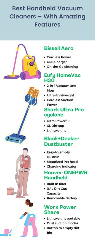 Best Handheld Vacuum Cleaners – With Amazing Features.pdf
