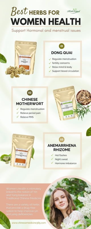 Best Herbs For Women Health