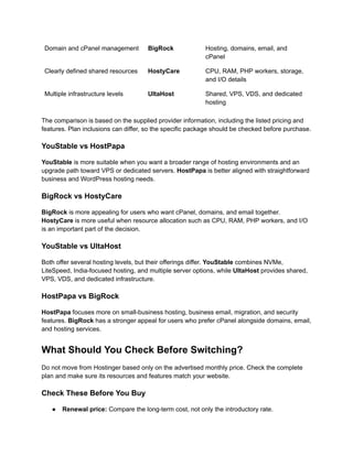 Domain and cPanel management BigRock Hosting, domains, email, and
cPanel
Clearly defined shared resources HostyCare CPU, RAM, PHP workers, storage,
and I/O details
Multiple infrastructure levels UltaHost Shared, VPS, VDS, and dedicated
hosting
The comparison is based on the supplied provider information, including the listed pricing and
features. Plan inclusions can differ, so the specific package should be checked before purchase.
YouStable vs HostPapa
YouStable is more suitable when you want a broader range of hosting environments and an
upgrade path toward VPS or dedicated servers. HostPapa is better aligned with straightforward
business and WordPress hosting needs.
BigRock vs HostyCare
BigRock is more appealing for users who want cPanel, domains, and email together.
HostyCare is more useful when resource allocation such as CPU, RAM, PHP workers, and I/O
is an important part of the decision.
YouStable vs UltaHost
Both offer several hosting levels, but their offerings differ. YouStable combines NVMe,
LiteSpeed, India-focused hosting, and multiple server options, while UltaHost provides shared,
VPS, VDS, and dedicated infrastructure.
HostPapa vs BigRock
HostPapa focuses more on small-business hosting, business email, migration, and security
features. BigRock has a stronger appeal for users who prefer cPanel alongside domains, email,
and hosting services.
What Should You Check Before Switching?
Do not move from Hostinger based only on the advertised monthly price. Check the complete
plan and make sure its resources and features match your website.
Check These Before You Buy
●​ Renewal price: Compare the long-term cost, not only the introductory rate.
 