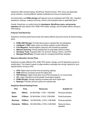 HostyCare offers shared hosting, WordPress, WooCommerce, VPS, cloud, and dedicated
server solutions, covering different website workloads and resource requirements.
Its shared plans use NVMe storage with features such as LiteSpeed with CDN, SSL, migration
assistance, backups, malware scanning, cPanel, and developer tools on applicable plans.
Overall, HostyCare is a useful choice for developers, WordPress users, and growing
websites that want clearer CPU, RAM, PHP worker, storage, and I/O details before moving to
VPS hosting.
Features That Stand Out
HostyCare combines performance tools with clearly defined resources across its shared hosting
plans.
●​ NVMe SSD Storage: Provides fast access to website files and databases.
●​ LiteSpeed + CDN: Helps cache and deliver website content efficiently.
●​ Free Migration: Assists eligible customers with transferring websites.
●​ Malware Scanning: Checks website files for potentially harmful content.
●​ Developer Tools: Supports SSH, Git, terminal, Node.js, Python, and PHP.
●​ Managed WordPress: Provides tools for managing WordPress websites.
Resource Allocation Across Plans
HostyCare provides different CPU, RAM, PHP worker, storage, and I/O allocations across its
shared plans. This makes it easier to judge whether a package has enough capacity for your
website before moving to VPS.
●​ CPU: Higher plans provide more processing capacity.
●​ RAM: Memory increases across the higher tiers.
●​ PHP Workers: Higher limits allow more PHP processes to run concurrently.
●​ I/O: Larger allocations provide greater input/output capacity.
●​ NVMe Storage: Storage capacity increases with each higher plan.
●​ Backups: Provides recovery options for website data.
HostyCare Shared Hosting Prices
Plan Price Resources Suitable For
Basic ₹59/mo 25 GB NVMe, 1 CPU, 1 GB RAM Personal websites
Starter ₹129/mo 50 GB NVMe, 2 CPU, 2 GB RAM Small businesses
Business ₹239/mo 120 GB NVMe, 3 CPU, 3 GB RAM Growing websites
Enterprise ₹599/mo 200 GB NVMe, 4 CPU, 8 GB RAM Resource-heavy
websites
 
